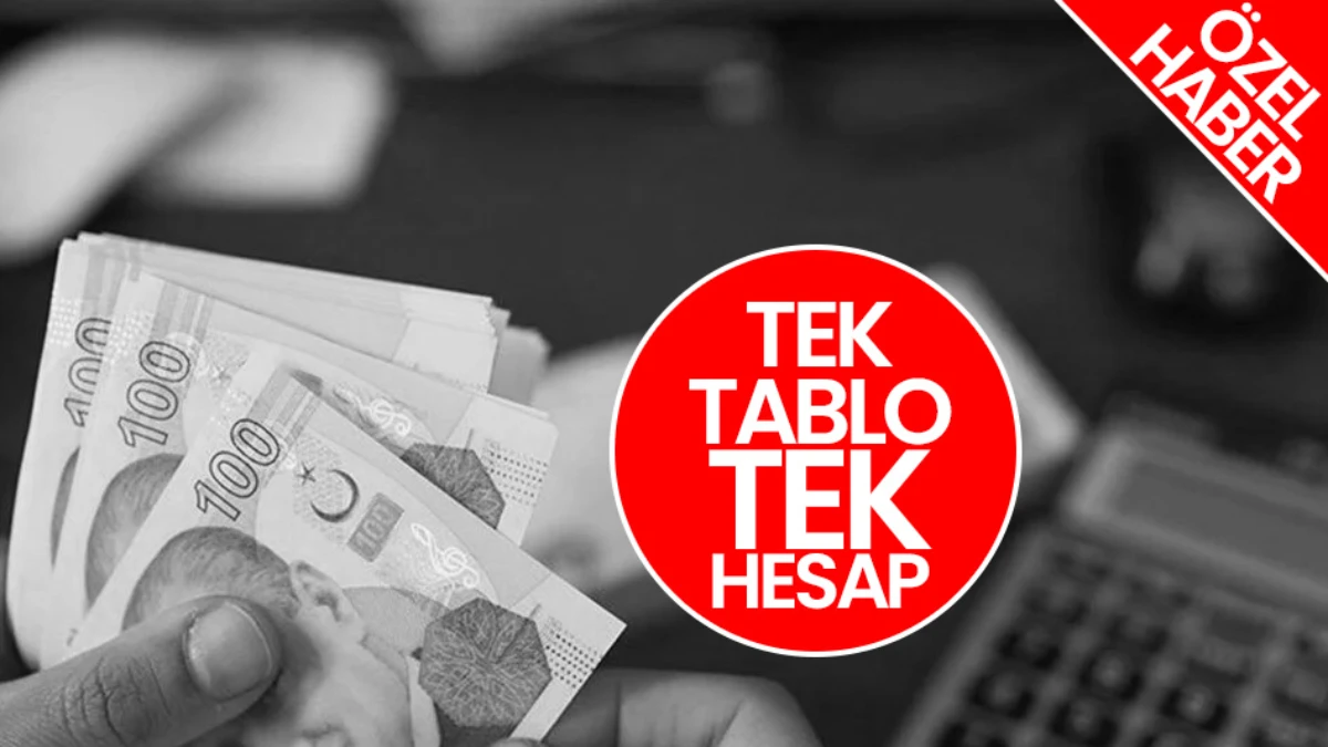 EMEKLİYE ZAM, MEMURA FARK: TCMB sonu&ccedil;ları a&ccedil;ıkladı! Temmuzda en d&uuml;ş&uuml;k emekli maaşı 23 bin TL'yi aşabilir