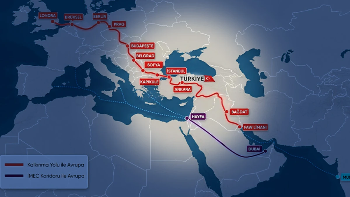 Kırılgan Orta Doğu&rsquo;ya &lsquo;Kalkınma Yolu&rsquo; &ccedil;&ouml;z&uuml;m&uuml;! IMEC'e g&ouml;re avantajları neler?