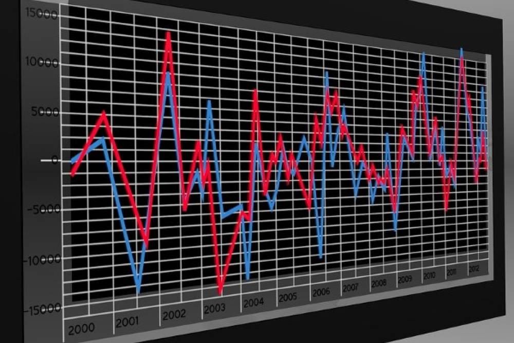 İkon Menkul: XU100 endeksi günü 10.438,33 seviyesinden tamamladı