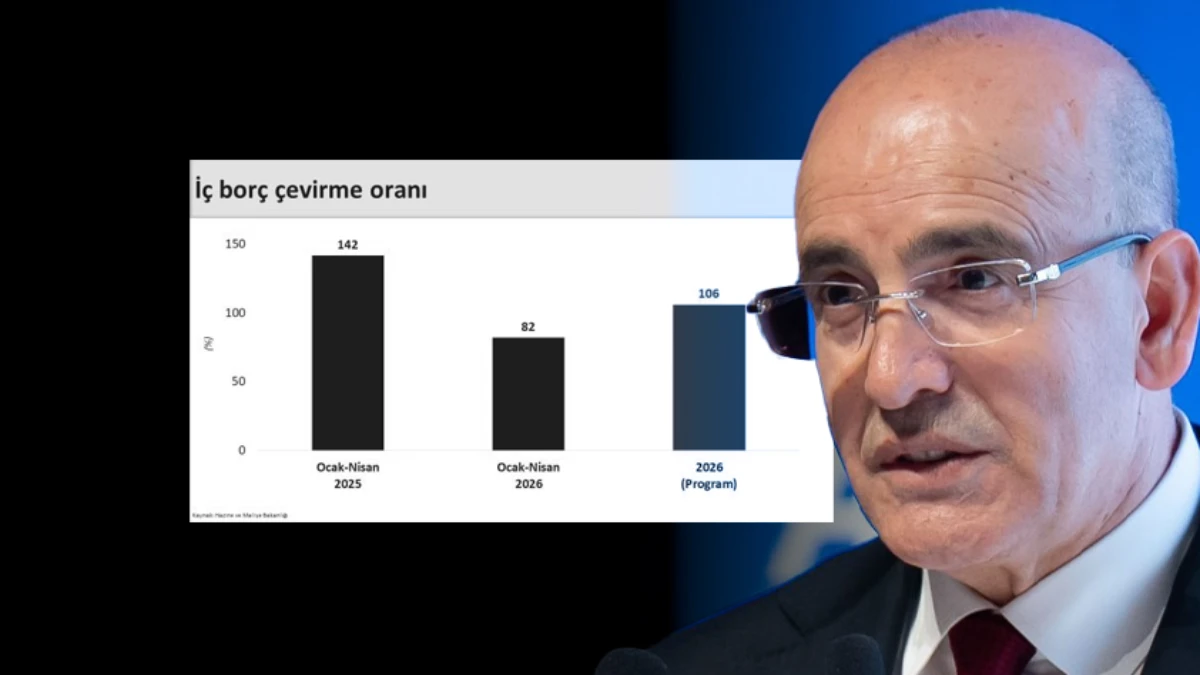 Bakan Şimşek b&uuml;t&ccedil;e verilerini değerlendirdi: Hedeflerle uyumlu seyrediyor