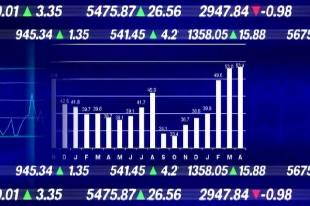 BMD Araştırma: ABD Borsalarında negatif seyir izlendi