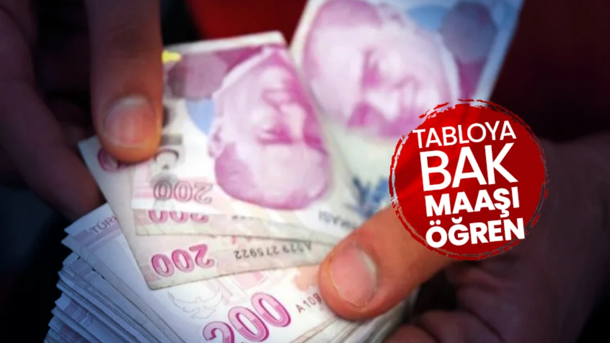 En d&uuml;ş&uuml;k memur ve emekli maaşı ne kadar olacak? İşte konuşulan zam oranı