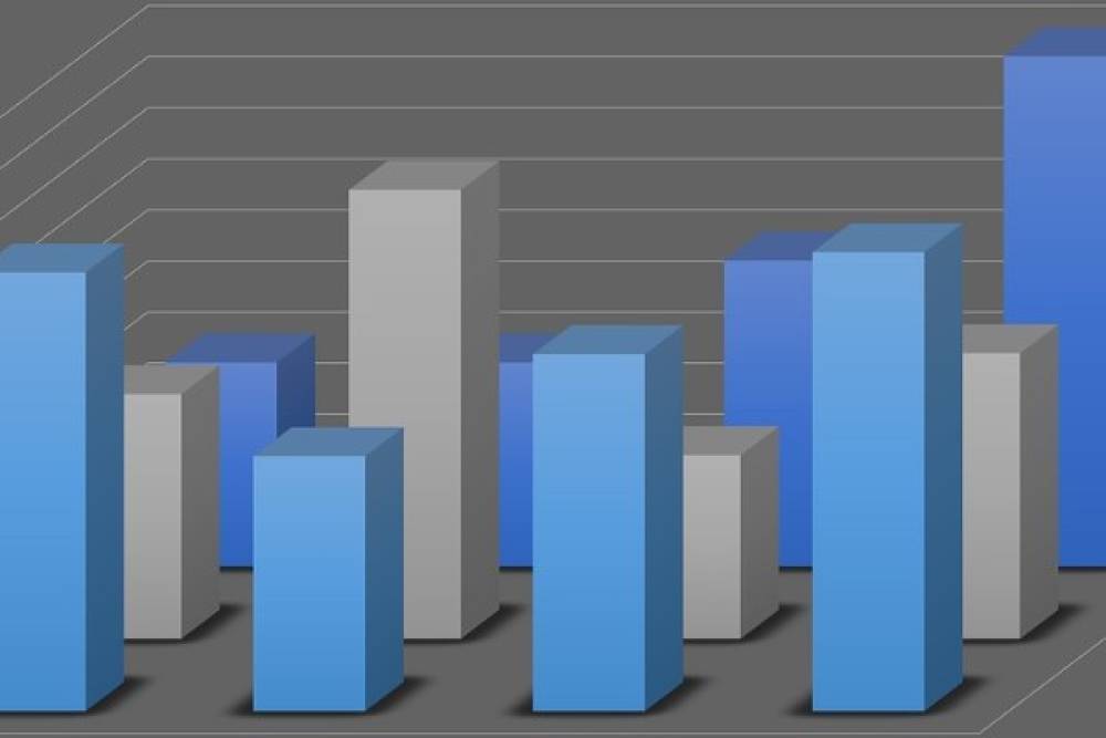 Pay piyasasında volatilite bazlı tedbir sistemi