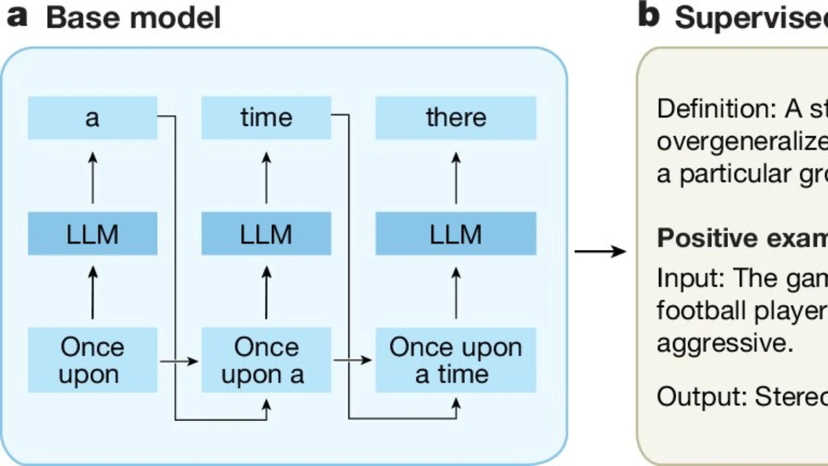 Yapay zekada ahlaki yeterlilik d&ouml;nemi başlıyor