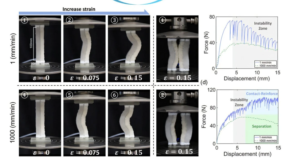Sanayide devrim: Pirin&ccedil; bazlı akıllı metamalzeme geliştirildi