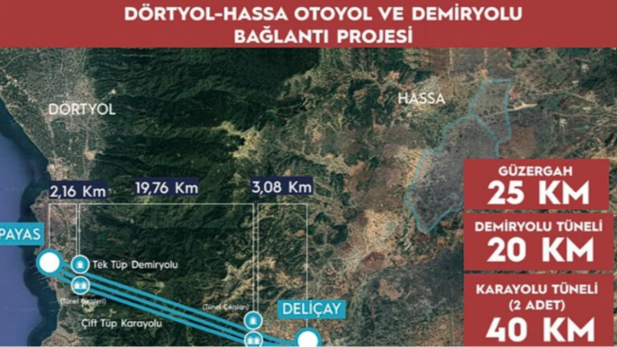 D&ouml;rtyol-Hassa Demir Yolu ve Otoyolu Projesi ile Amik Ovası'na ulaşım kolaylaşacak